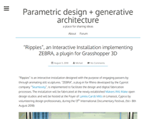 Tablet Screenshot of parametricdesign.net